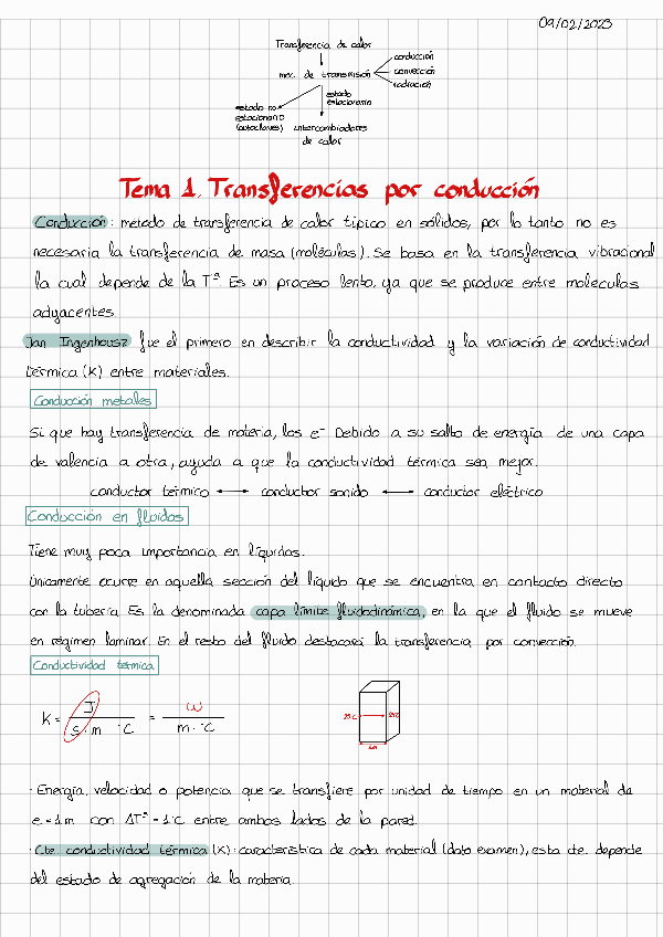 Miniatura del documento Tema-1-Transferencias-por-conduccion.pdf