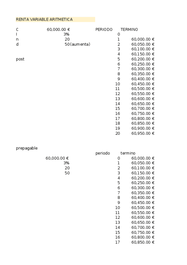 Miniatura del documento rentas-variables-aritmetica.xlsx