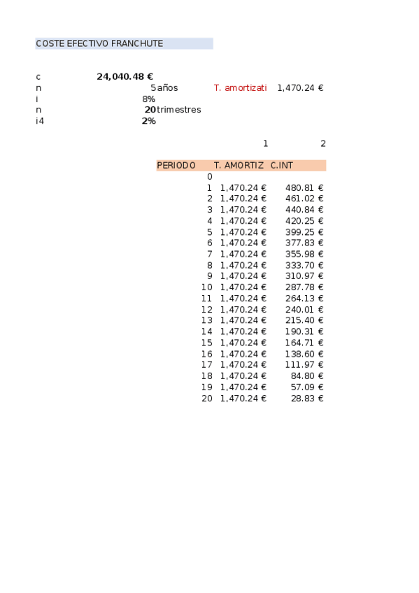 Miniatura del documento coste-efectivo-.xlsx