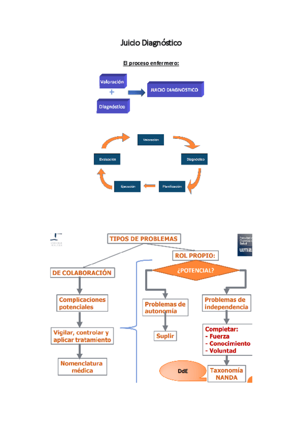 Miniatura del documento Juicio-diagnostico-y-terapeutico.pdf