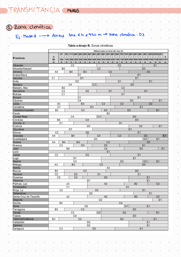 Miniatura del documento APUNTES-CONSTRUCCION-II.pdf