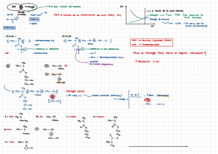 Miniatura del documento esquema-tema-12-y-13.pdf