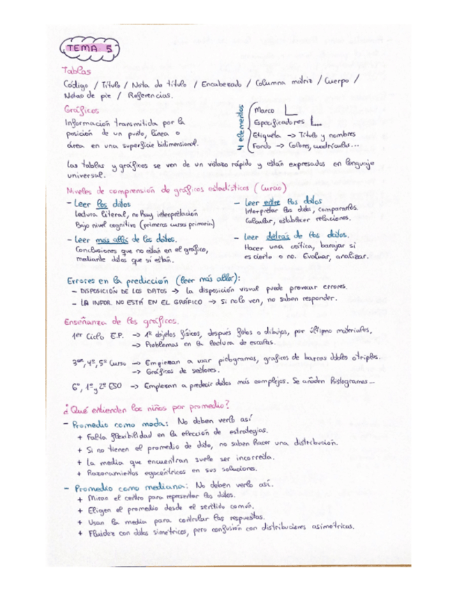 Miniatura del documento Tema-5-muy-resumido.pdf