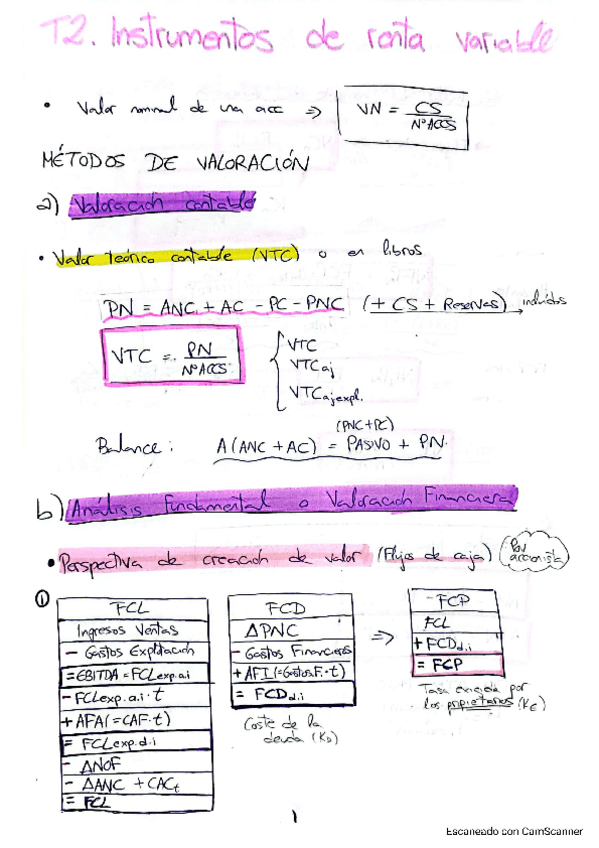 Miniatura del documento SuperResumenT2IyMF.pdf