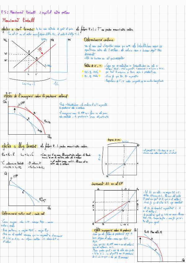 Miniatura del documento tema-5.pdf