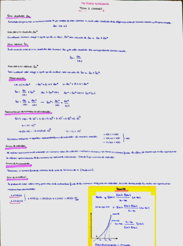 Miniatura del documento Esquema-resumen-metodos-numericos.pdf