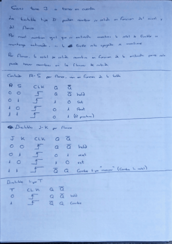 Miniatura del documento ResumenEjercicios-T3.pdf