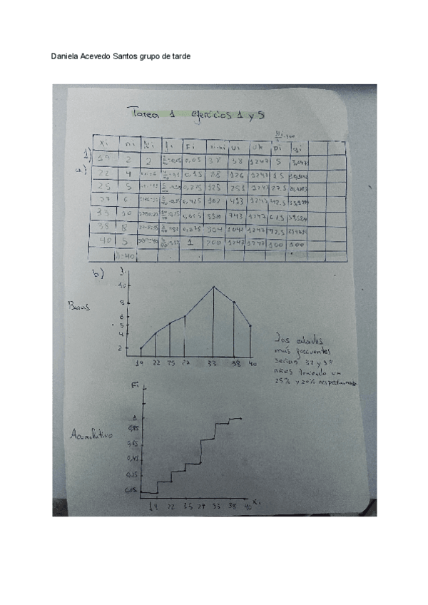 Miniatura del documento Tarea-1-estadistica.pdf