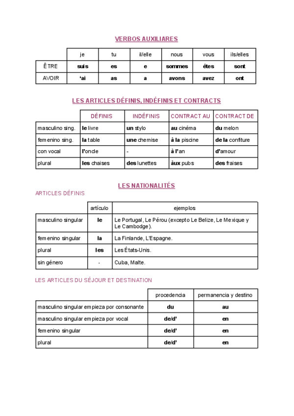 Miniatura del documento GRAMMAIRE-I.pdf