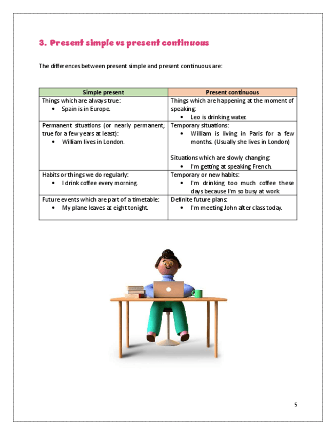 Miniatura del documento Present-simple-vs-present-continuous.pdf