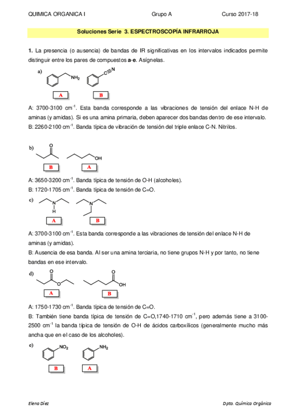 Miniatura del documento Soluciones plataforma Serie 3. Infrarrojo.pdf