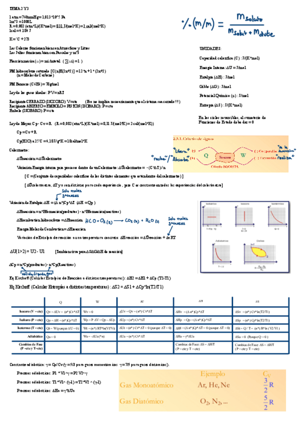 Miniatura del documento Formulario-FQ-Definitivo.pdf