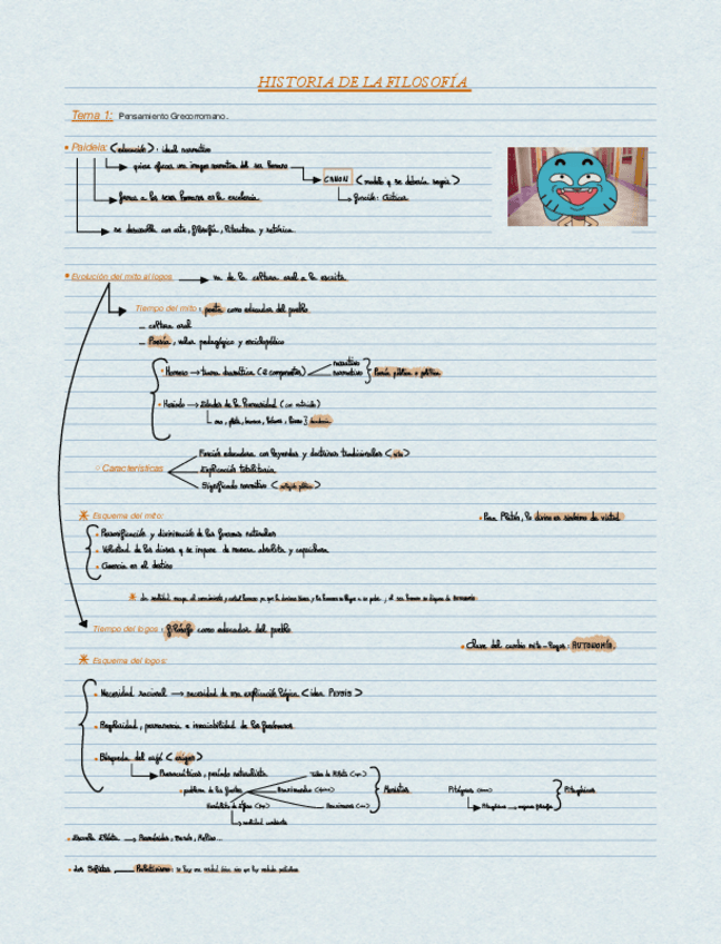 Miniatura del documento Historia-de-la-FILOSOFIA.pdf