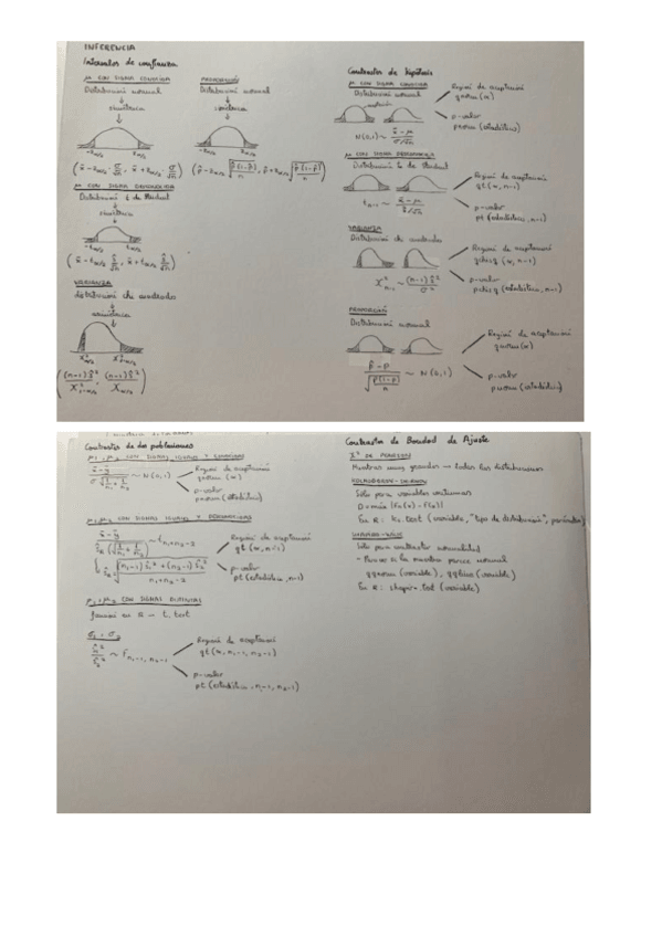 Miniatura del documento resumen-2-parcial.pdf