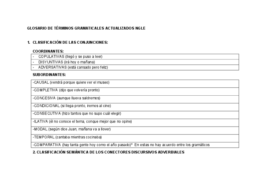 Miniatura del documento Repaso-sintaxis.pdf