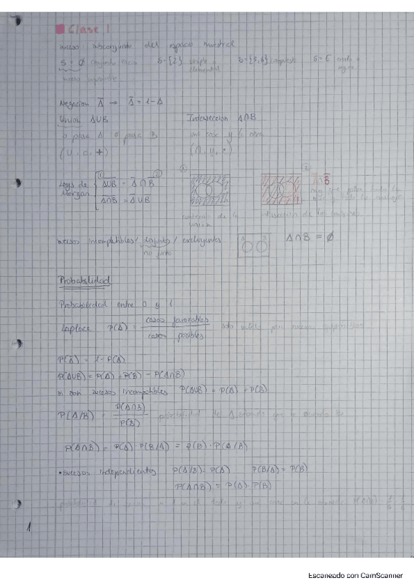 Miniatura del documento ApuntesPSAL.pdf