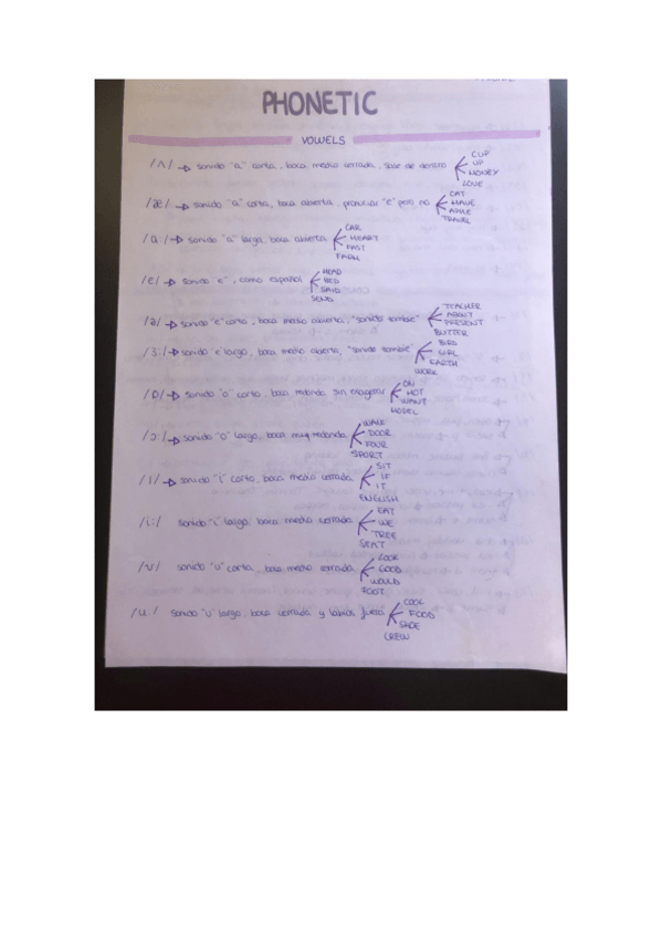 Miniatura del documento INGLES-FONETICA.pdf