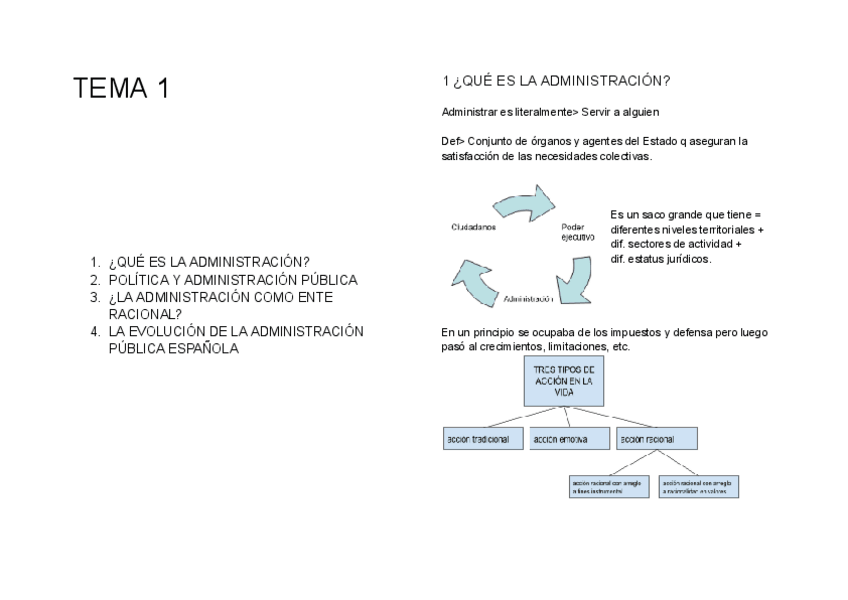 Miniatura del documento TEMARIO-ADMINISTRACION-1.pdf