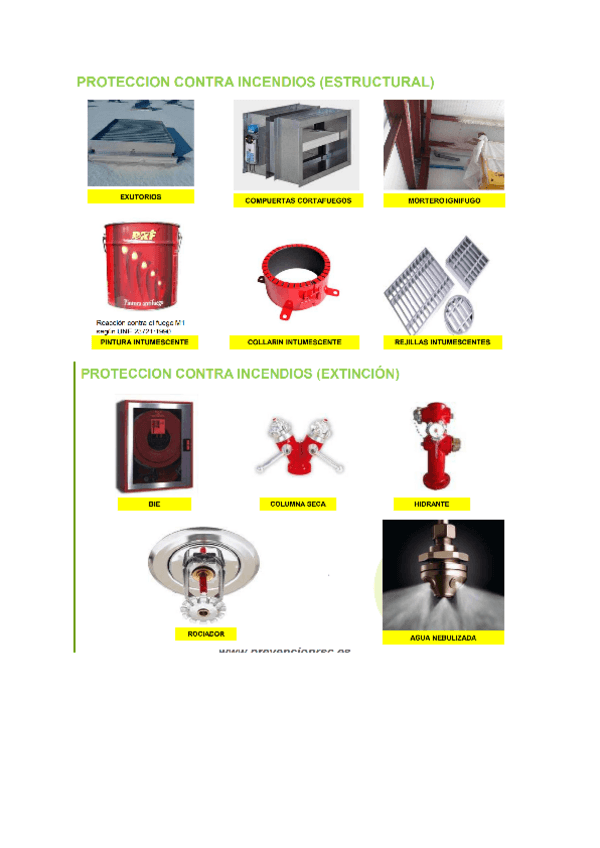 Miniatura del documento SENALES-EXAMEN.pdf