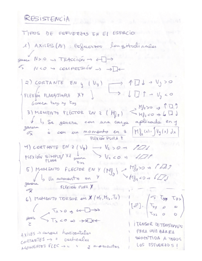Miniatura del documento EJERCICIOS-DE-EXAMENES-TODAS-LAS-CARRERAS.pdf