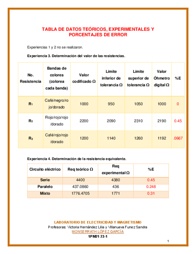 Miniatura del documento 1PM21-EyM-P2-CALCULOS.pdf