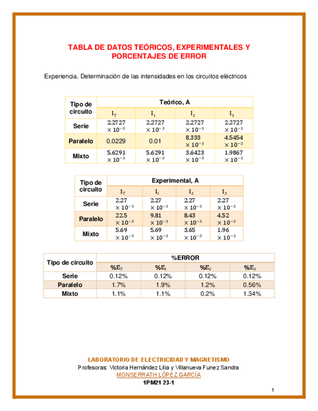 Miniatura del documento 1PM21-EyM-P4-CALCULOS.pdf