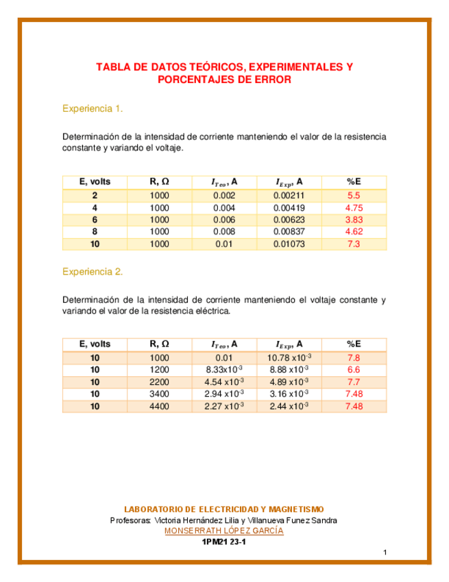 Miniatura del documento 1PM21-EyM-P5-CALCULOS.pdf