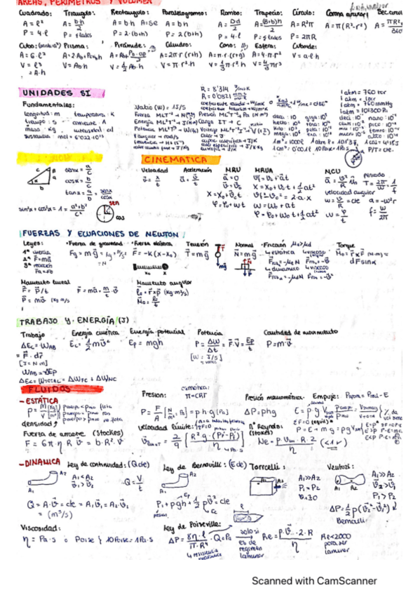 Miniatura del documento Formulario-completo-Fisica.pdf