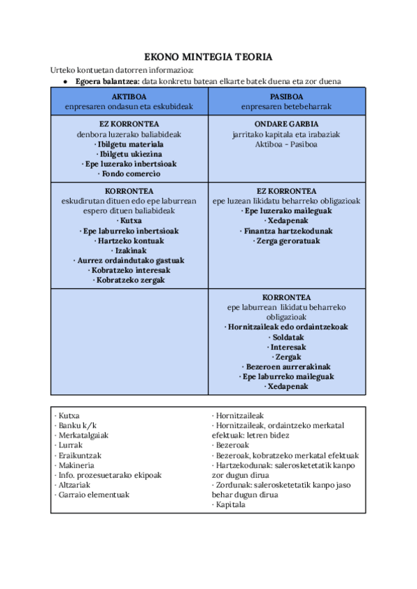 Miniatura del documento CONTABILIDAD-TEORIA--EJERCICIOS-DE-CLASE--EXAMENES-DE-OTROS-ANOS.pdf