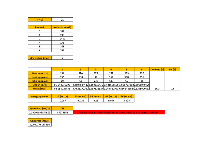 Miniatura del documento EXAMEN-DE-LABORATORIO.pdf