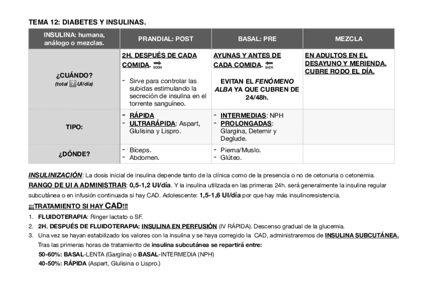 Miniatura del documento TABLA-INSULINA-PEDIATRIA.pdf