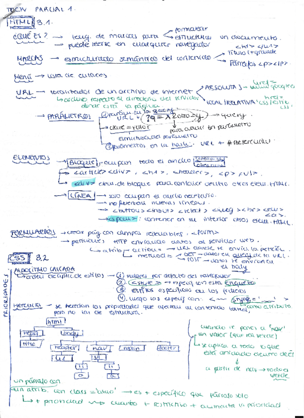 Miniatura del documento TECW-teoria-parcial-1.pdf