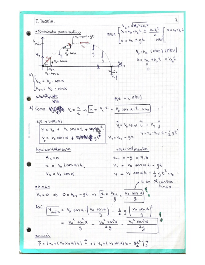Miniatura del documento TEORIA-TODO-EL-CURSO.pdf