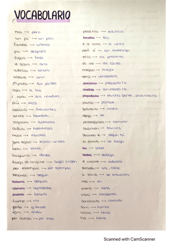 Miniatura del documento Apuntes-Italiano.pdf