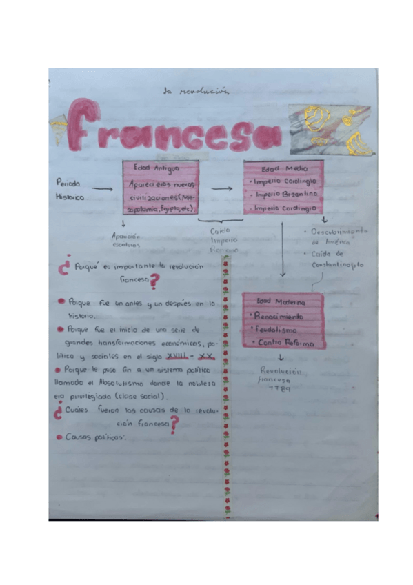 Miniatura del documento La-Rev.-Francesa.pdf