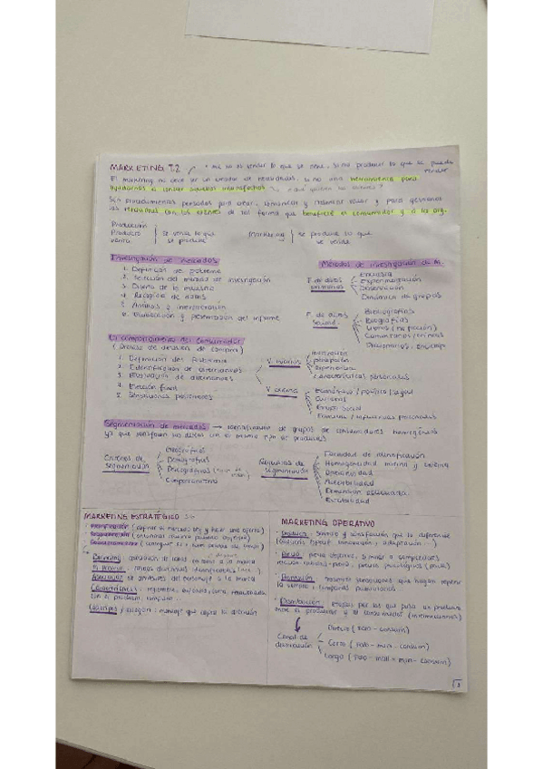 Miniatura del documento Tema-2-empresa-II.pdf