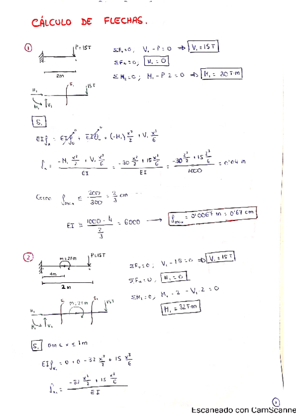 Miniatura del documento Calculo-de-Flechas-Resistencia-Materiales.pdf
