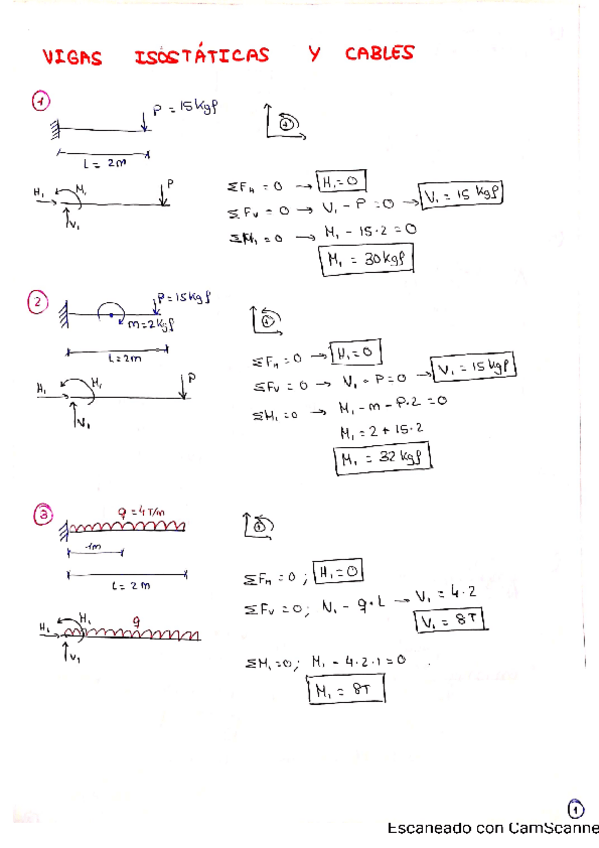 Miniatura del documento Vigas-Isostaticas-y-Cables-Resistencia-Materiales.pdf