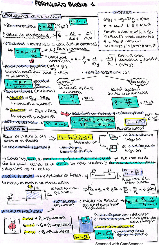 Miniatura del documento APUNTES-Y-TEORIA-clave-examen.pdf