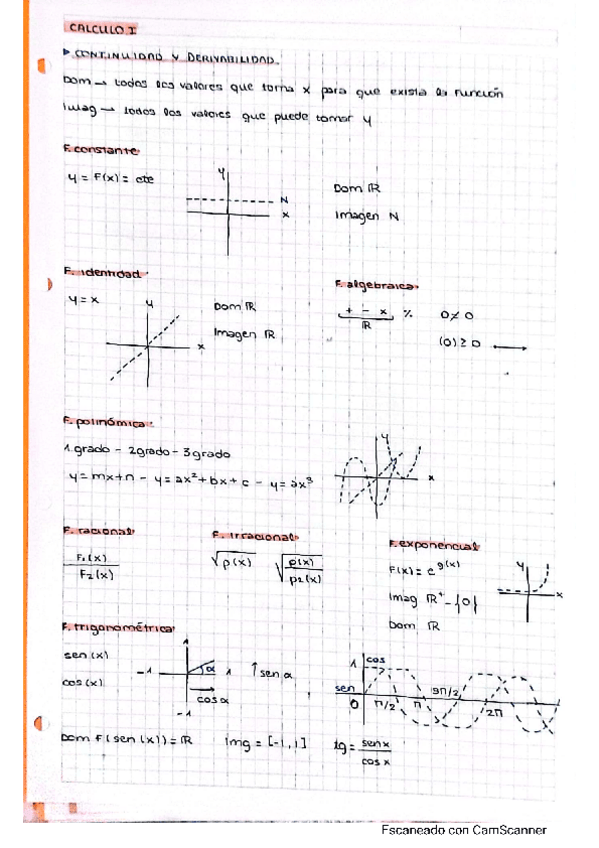 Miniatura del documento Apuntes-Calculo-I-Primer-Parcial.pdf