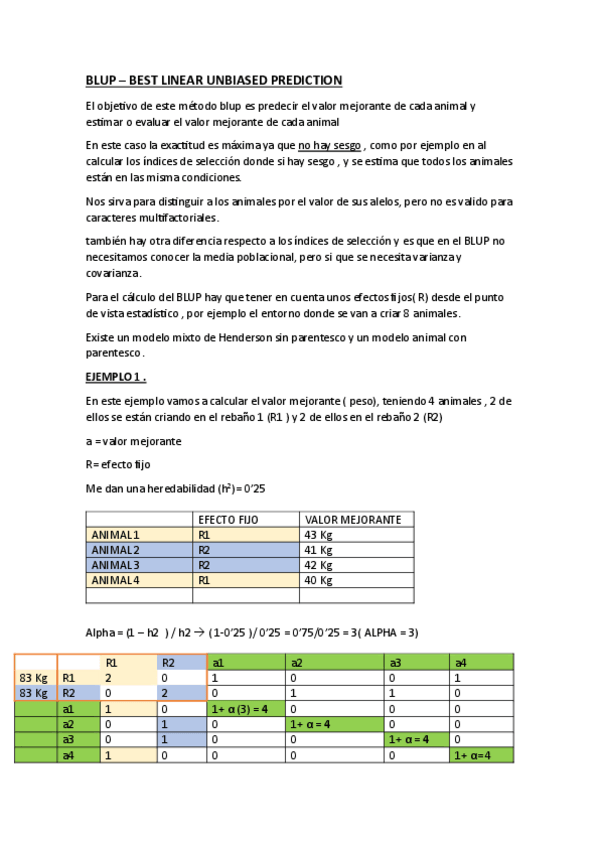Miniatura del documento BLUP-SIN-PARENTESCO.pdf