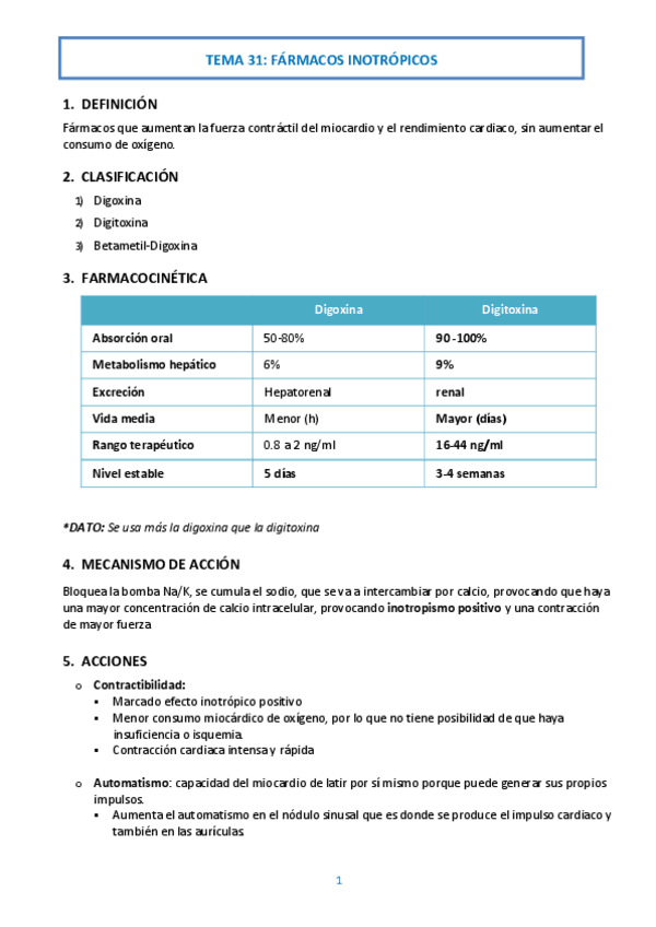 Miniatura del documento TEMA 31. Fármacos Inotrópicos.pdf