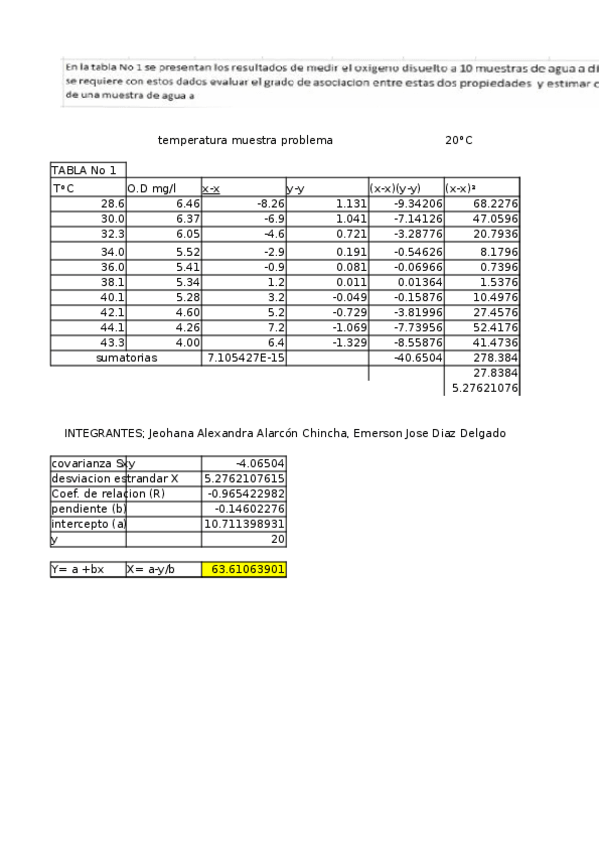 Miniatura del documento laboratorio-de-quimica-taller-33333333333.xlsx