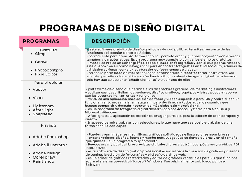 Miniatura del documento Programas-de-diseno-digital.png