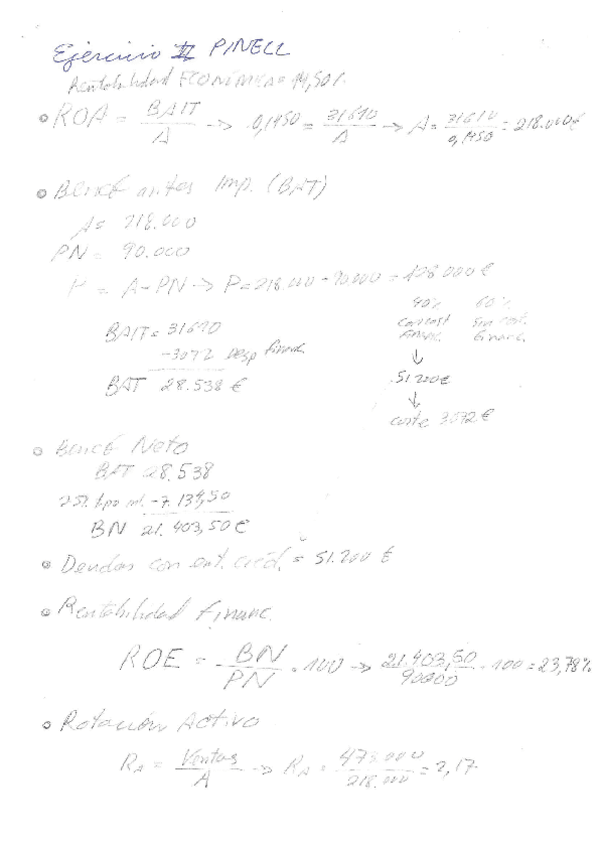 Miniatura del documento Interpretacio-destats-finacers-ejercicio-II-III-V-VII-VIII.pdf