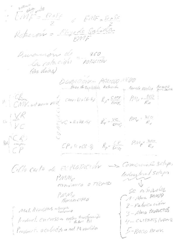 Miniatura del documento Interpretacio-destats-finacers-TEMA-3-PMM.pdf