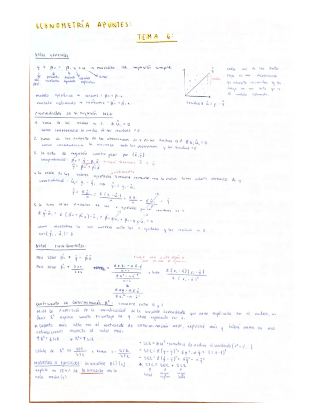 Miniatura del documento Parcial-Econometria-temas-6-9.pdf
