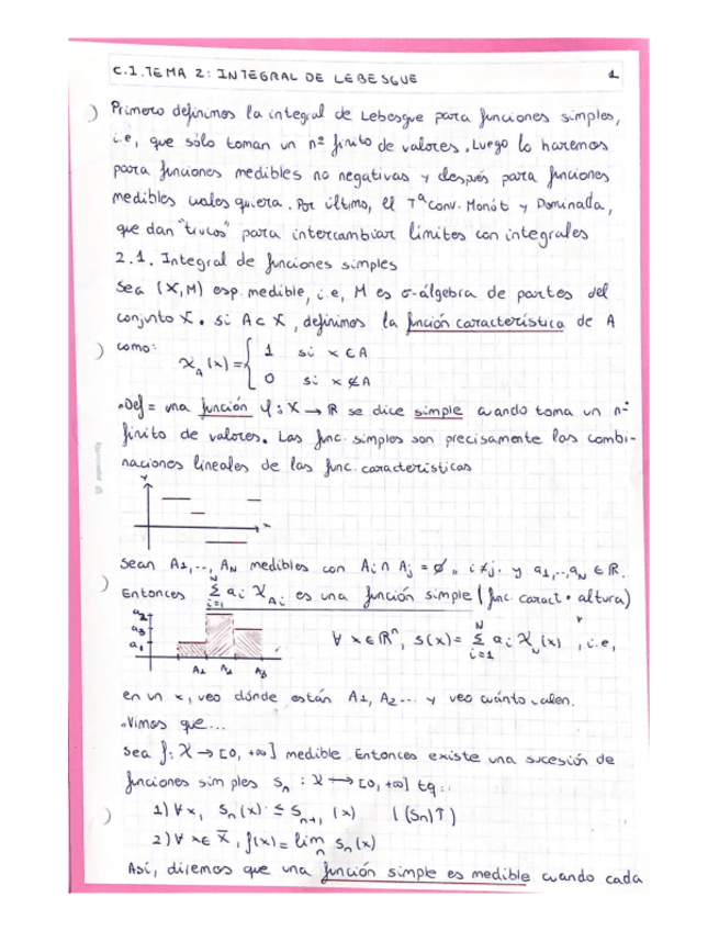 Miniatura del documento APUNTES-T2-INTEGRAL-LEBESGUE.pdf
