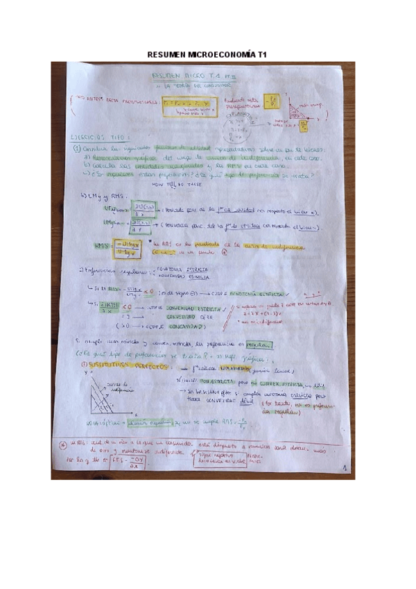 Miniatura del documento RESUMEN-MICROECONOMIA-T1.pdf