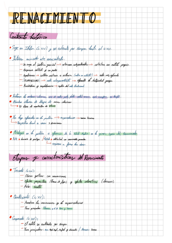 Miniatura del documento Resumen-Renacimiento.pdf